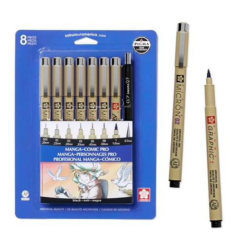 Gifts For Teenage Artists: Art Kit