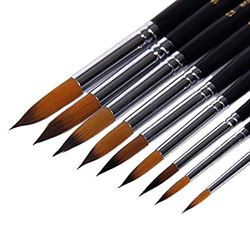 Best Affordable Watercolor Brushes