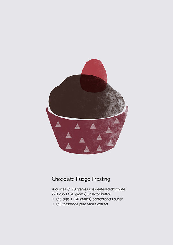 Chocolate Fudge Frosting 