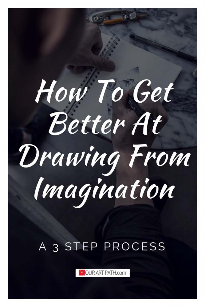 Practical Guide: How to Draw from Imagination - Ran Art Blog