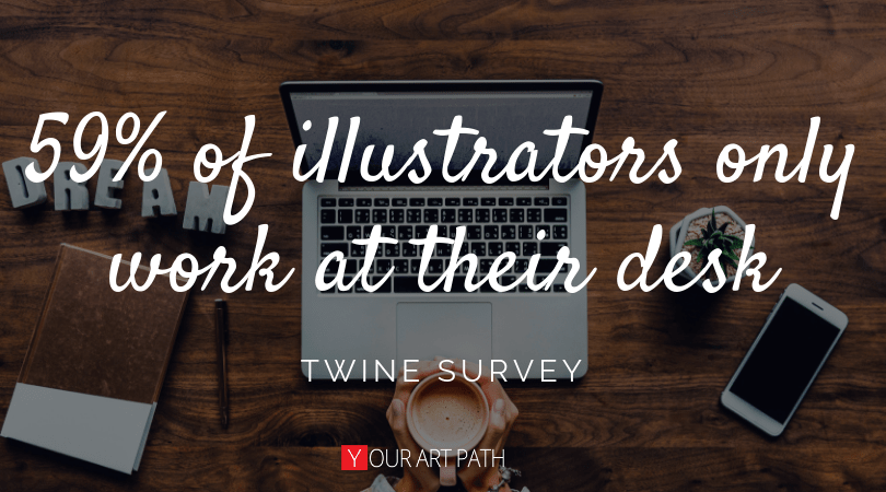 artist infographic | ipad for work | ipad for business | twine illustration