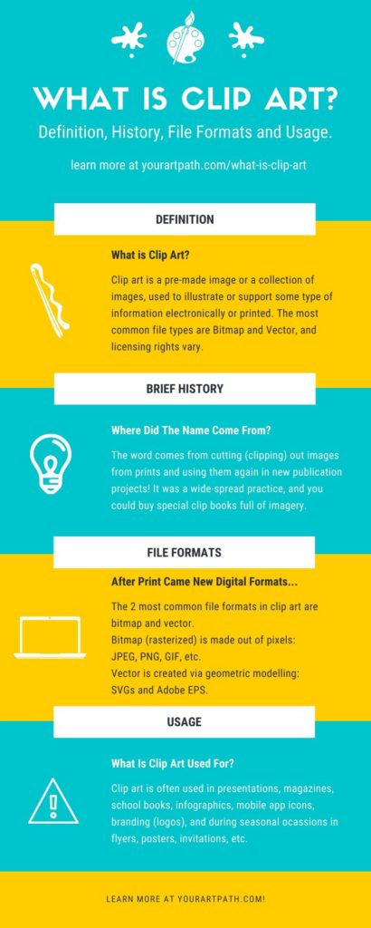 What is clip art - infographic