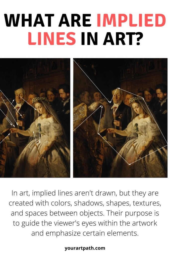 what are implied lines in art? In art, implied lines aren't drawn, but they are created with colors, shadows, shapes, textures, and spaces between objects. Their purpose is to guide the viewer's eyes within the artwork and emphasize certain elements.