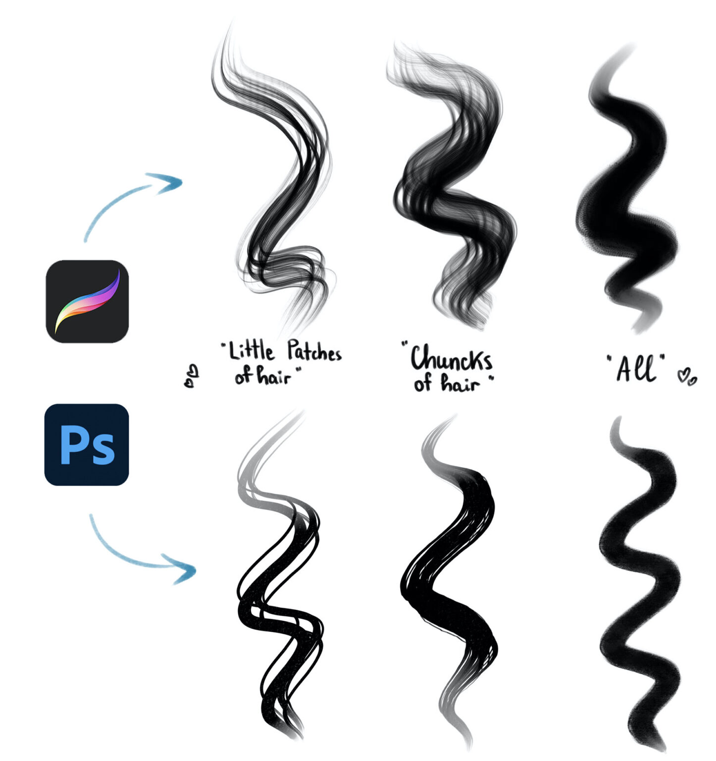 photoshop digital painting brushes free download