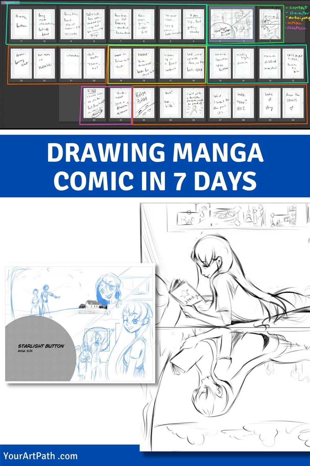 learn to draw manga comics. Learn from Kenny Ruiz course on Domestika how to create your own manga, and follow my 7 day manga challenge to see if I could.
