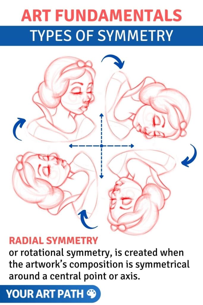 Radial symmetry, or rotational symmetry, is created when the artwork’s composition is symmetrical around a central point or axis. An object is rotated in a certain direction around a central point, and if you rotate the painting itself, the object won’t change significantly. We see radial symmetry when the visual weight of the involved visual elements is evenly spread around the central point. This creates radial balance in your pieces of art through the repeating symmetrical forms. Radial symmetry is less common to encounter but can be found in nature – think of a flower or a jellyfish you’re viewing from the top. It creates a feeling of unity in artwork and is often used in sacred images, like mandalas and religious architecture. Radial symmetry is also used in art and design to depict speed or motion. It can convey action even on a static work of art and may be associated in our brains with a spinning or rotating object in motion.