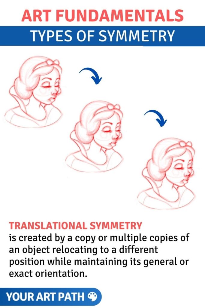 Translational symmetry is created by a copy or multiple copies of an object relocating to a different position while maintaining its general or exact orientation. The intervals between the copies don’t have to be equal or rhythmical to create translational symmetry; they only need to be proportional. In other words, translational symmetry is when a movement or a slide happens to an object through a specified distance, but no reflection or rotation is involved. The object itself, its size, angles, and shape won’t change in any way, just the location. Like in the game of checkers – up or down, left or right, or any desired combination of these directions. Artists use this type of symmetry to create patterns, like tiles and other repeated visual elements. Just like radial symmetry, artists can strategically use this one to create a sense of motion (like the moving effect in comic books).