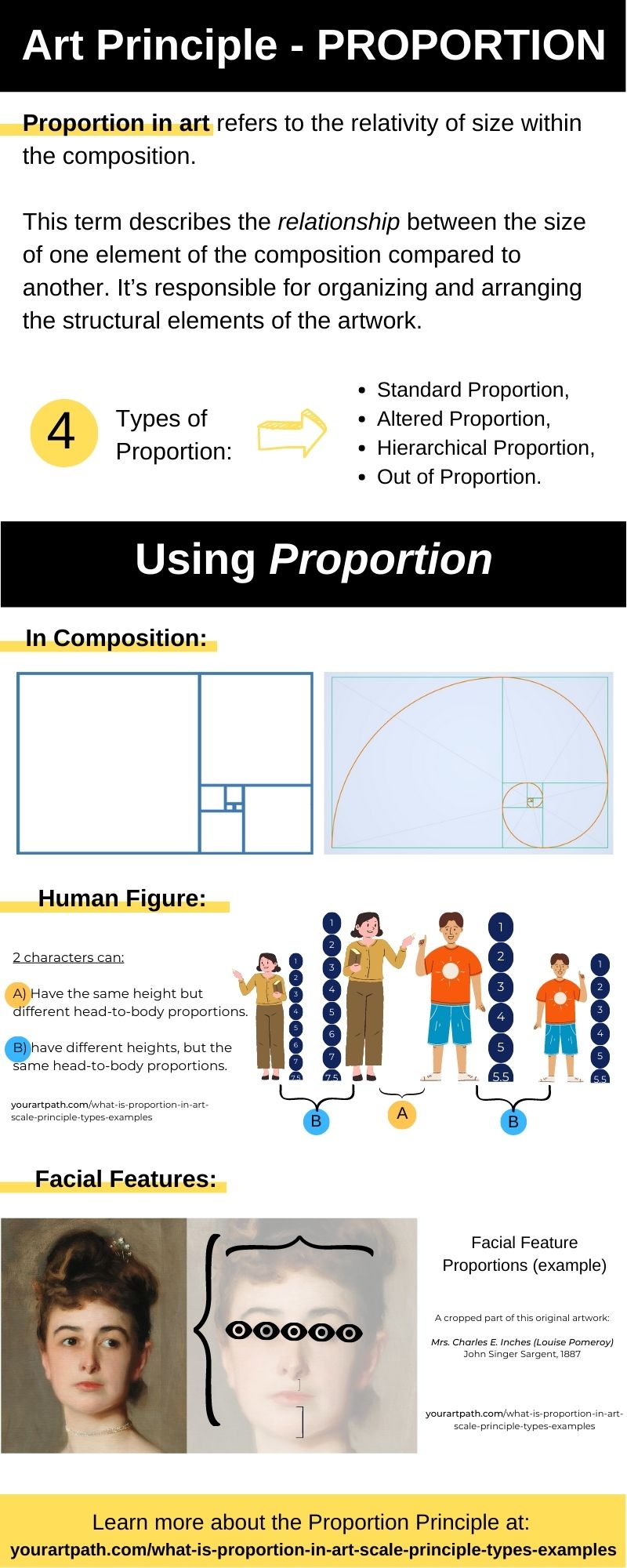 proportion examples in art