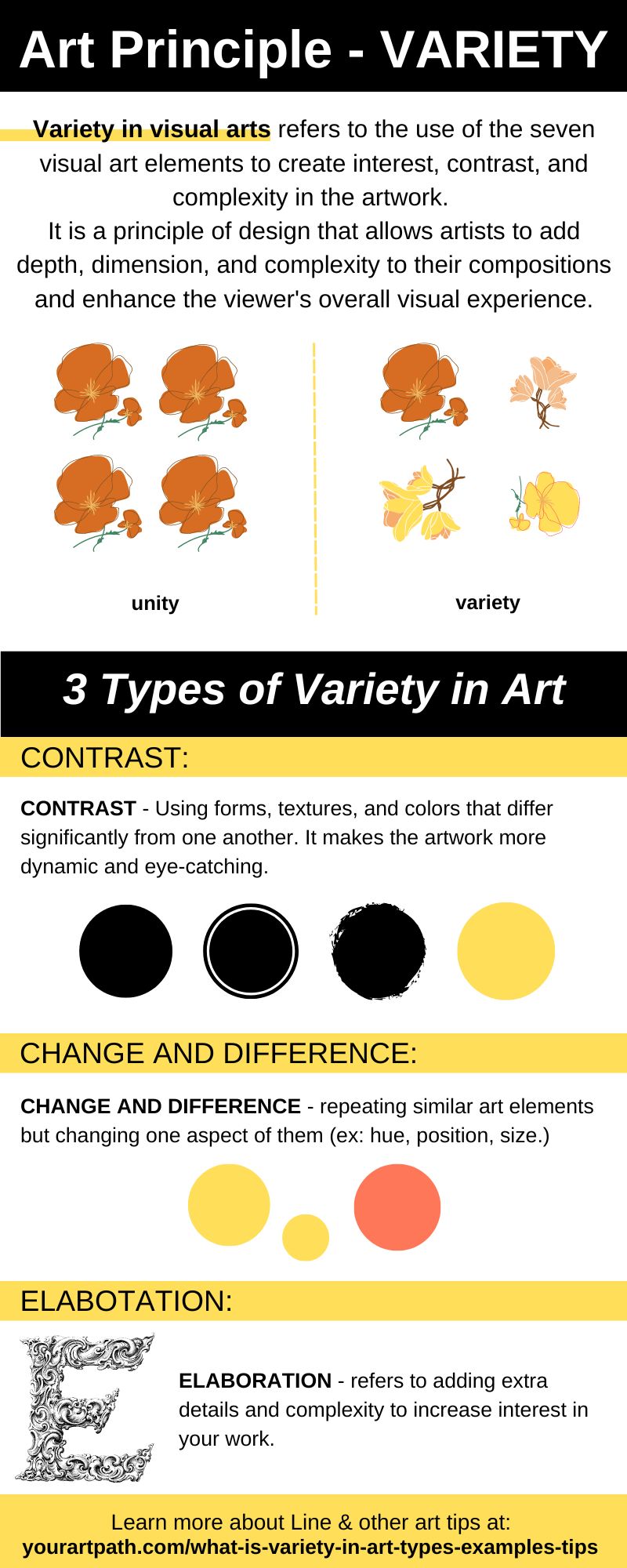 What is Variety in Art? (3 Types, Examples and Tips) YourArtPath