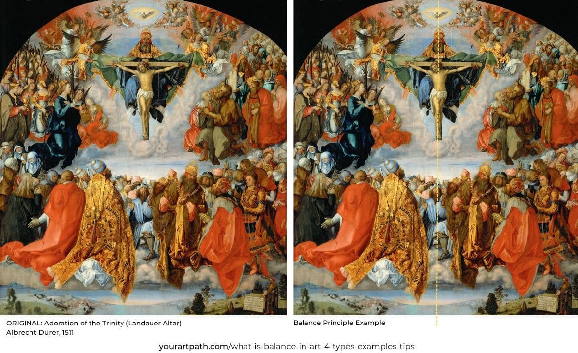 Example of approximate symmetrical balance in Adoration of the Trinity by Albrecht Dürer (1511)