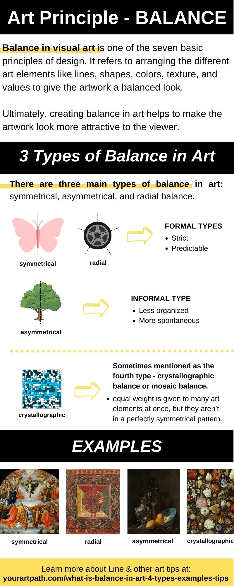 what is balance in art? Infographic with definition and examples