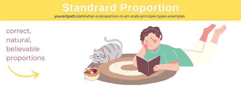 What is Standard Proportion in art - definition and example