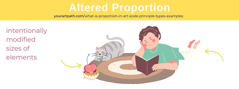 What is Altered Proportion in art - definition and example