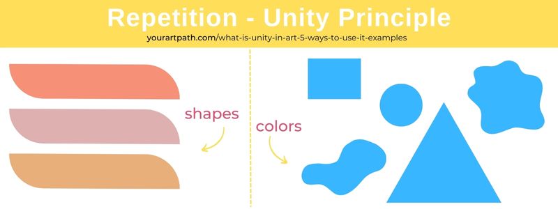 Unity Principle in art - examples of repetition