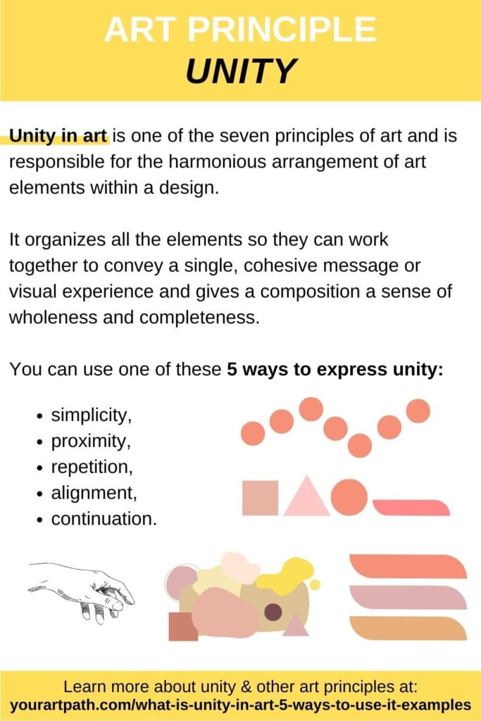 unity art assignment