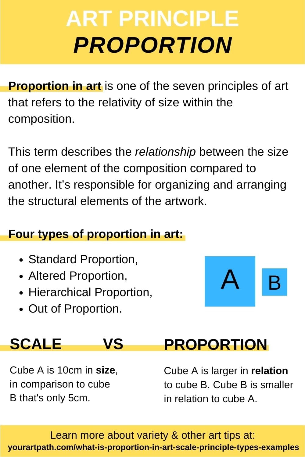 proportion principle of art