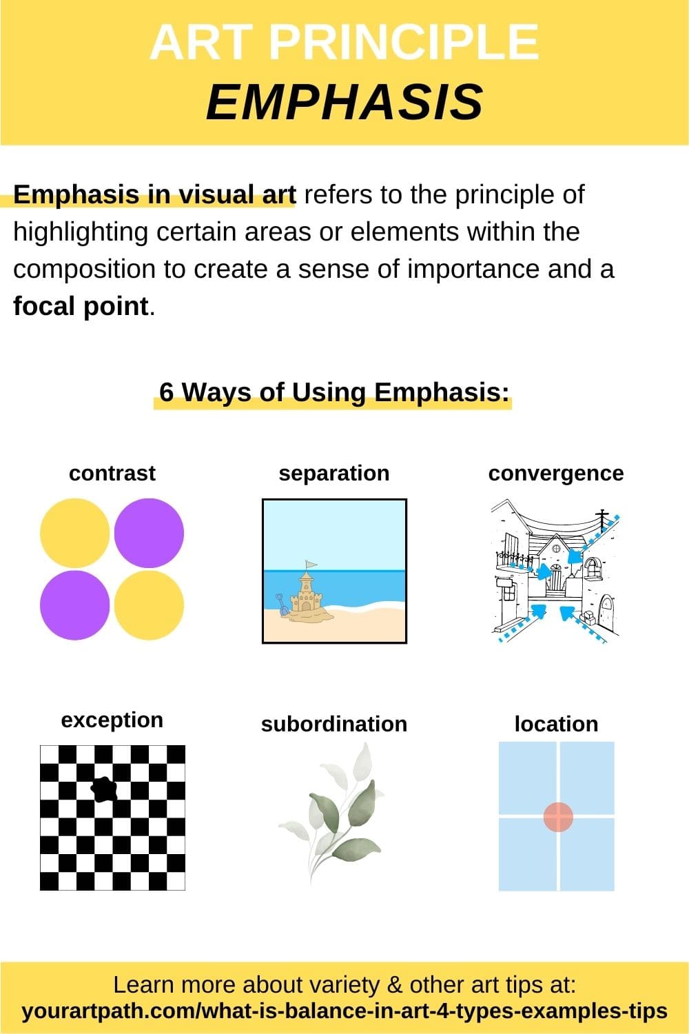 Emphasis in Arts: Definition and Meaning + 6 ways to use it examples