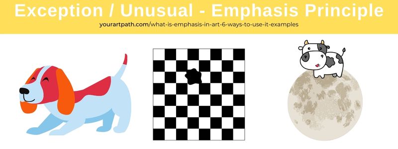 Emphasis principle in art examples of Creation of exception and the unusual