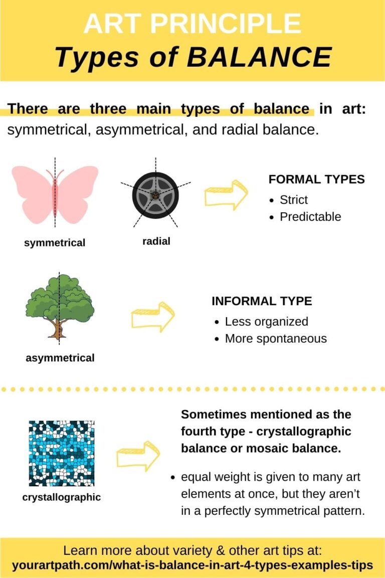 What Is Balance In Art 4 Types Examples And Tips YourArtPath