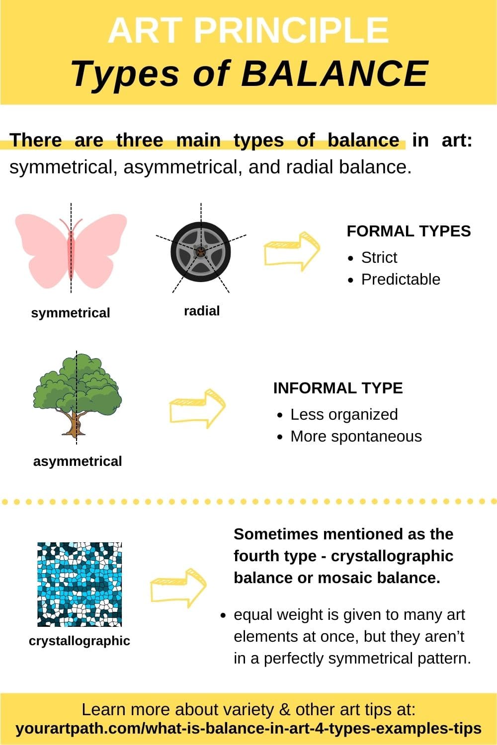 The 3 types of balance in art? explanation, examples and 4 types of balance.