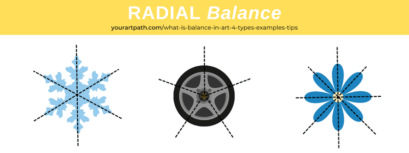 examples of radial balance