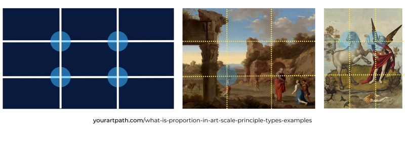 proportion and scale in art