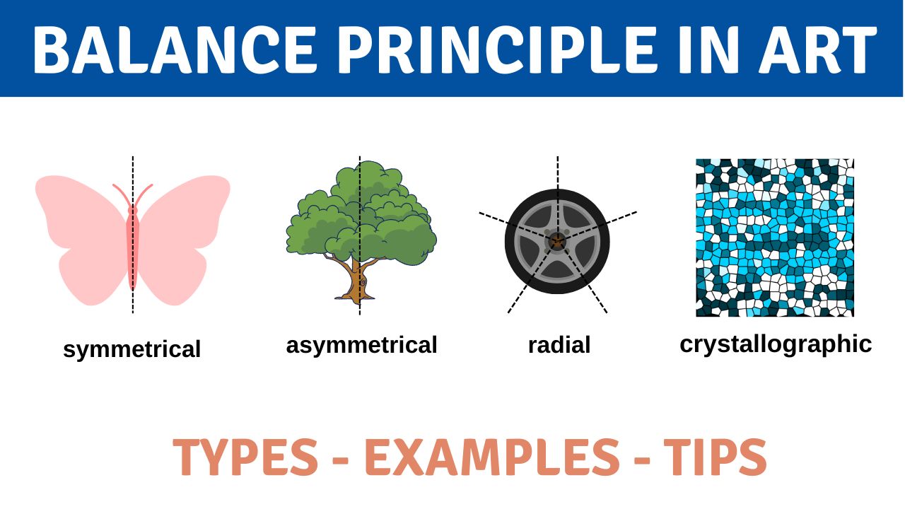 Types of Balance Art Lesson - Create Art with ME