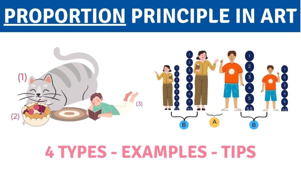 What is proportion in art? Definition, 4 types, examples