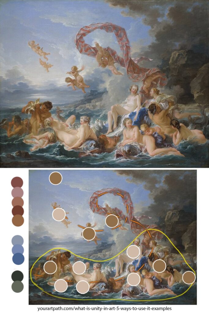 Paintings Color Unity What is Unity in art? 5 Ways to Use it + Examples - YourArtPath