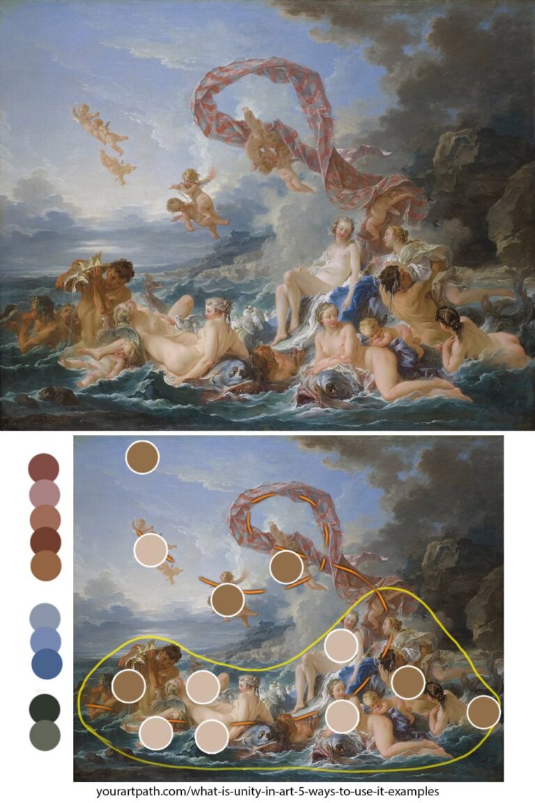 What is Unity in art? 5 Ways to Use it + Examples - YourArtPath