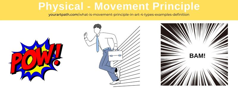 Physical movement in art examples