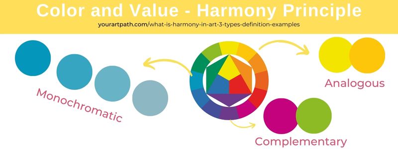 examples of Color and Value Harmony