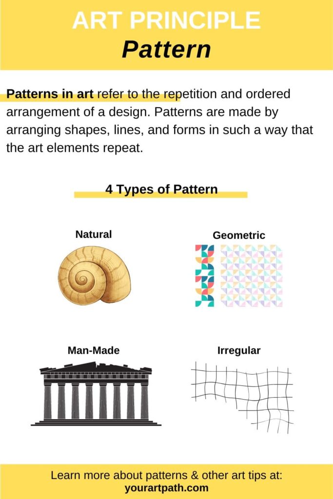 Patterns principle in art definition, 4 common types and examples