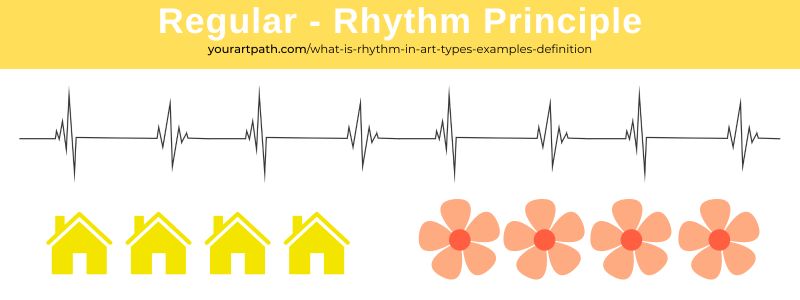 Regular Rhythm Principle Art Examples