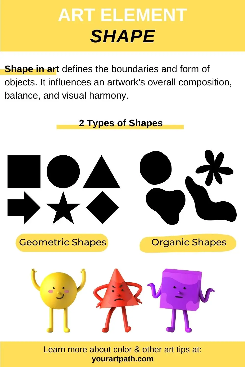 What is Shape in Art? 2 Types, Definition, Examples - YourArtPath