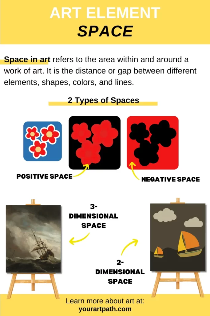 What Is Space In Art 2 Types Art Examples YourArtPath What Is Space In Art 2 Types Art Examples YourArtPath