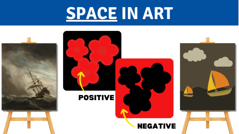 An article about space in art. Space in art refers to the area within and around a work of art. It is the distance or gap between different elements, shapes, colors, and lines.