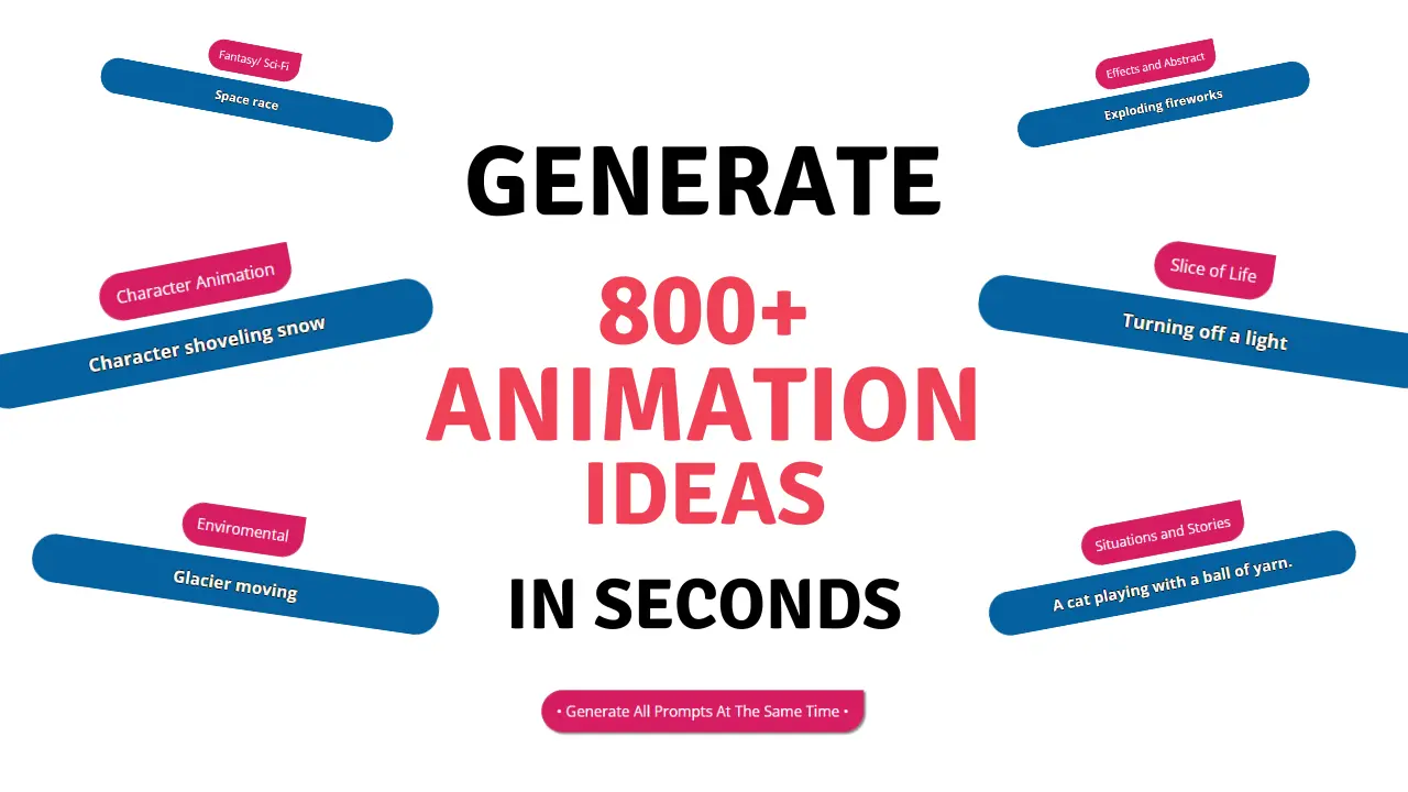 what to animate when bored - animation ideas generator